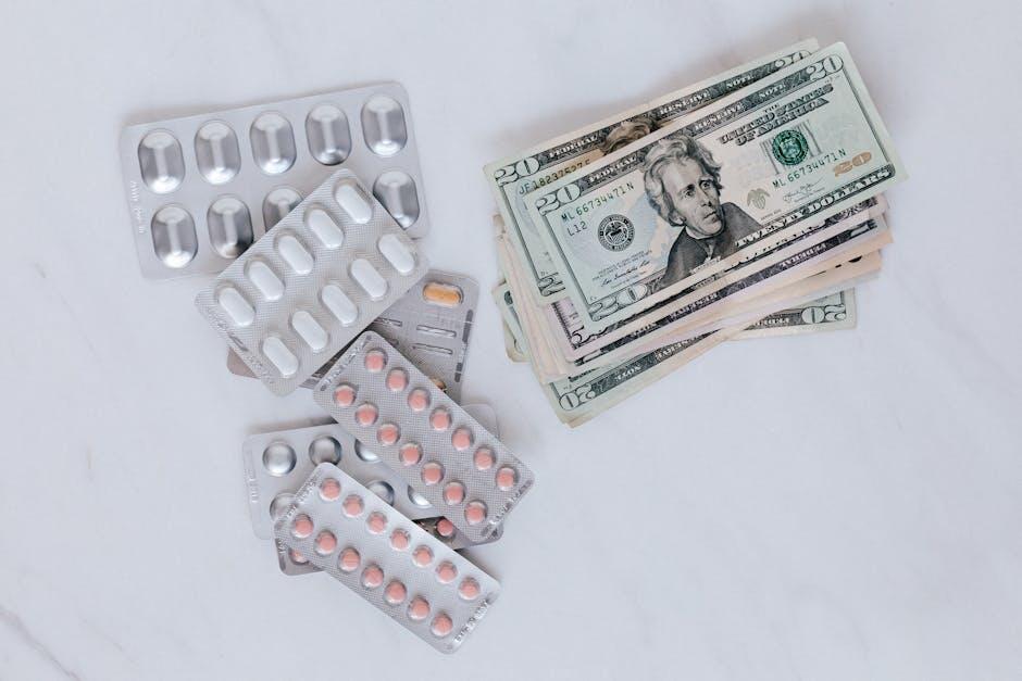 restasis cost